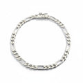 Pulsera Axel